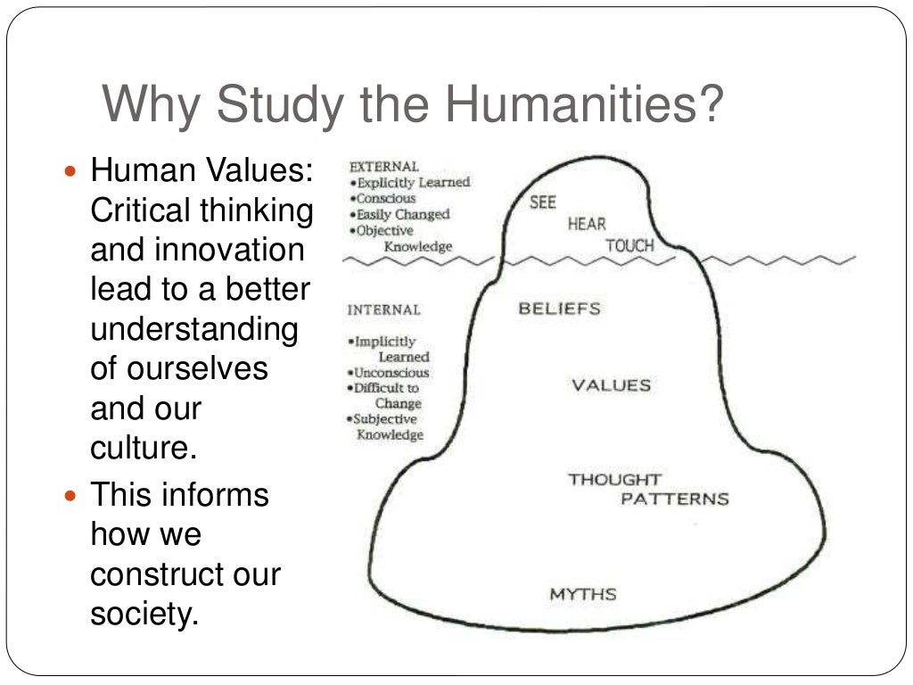 Why study the humanities?