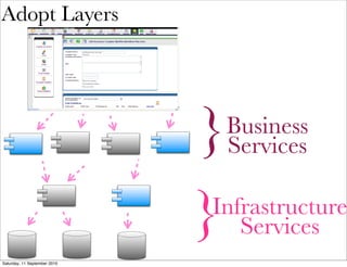Adopt Layers




                              }  Business
                                 Services


                   ...