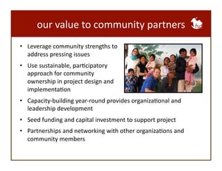 our 
value 
to 
community 
partners 
• Leverage 
community 
strengths 
to 
address 
pressing 
issues 
• Use 
sustainable, 
parBcipatory 
approach 
for 
community 
ownership 
in 
project 
design 
and 
implementaBon 
• Capacity-­‐building 
year-­‐round 
provides 
organizaBonal 
and 
leadership 
development 
• Seed 
funding 
and 
capital 
investment 
to 
support 
project 
• Partnerships 
and 
networking 
with 
other 
organizaBons 
and 
community 
members 
 