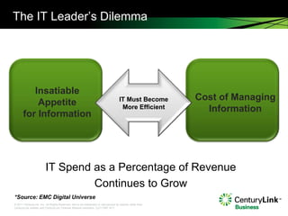 The IT Leader’s Dilemma




          Insatiable
                                                                                   IT Must Become        Cost of Managing
           Appetite                                                                 More Efficient         Information
       for Information




                        IT Spend as a Percentage of Revenue
                                 Continues to Grow
*Source: EMC Digital Universe
© 2011 CenturyLink, Inc. All Rights Reserved. Not to be distributed or reproduced by anyone other than
CenturyLink entities and CenturyLink Channel Alliance members. Cp111567 9/11
 