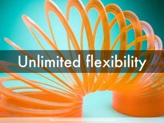 http://www.brainvire.com/symfony-framework-expertise/
 