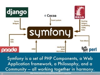Photo by javier.eguiluz - Creative Commons Attribution-ShareAlike License https://www.flickr.com/photos/21284732@N04 Created with Haiku Deck
http://www.brainvire.com/symfony-framework-expertise/
 
