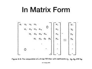 In Matrix Form
H. T. Kung 1979
 