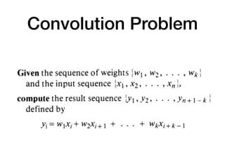 Convolution Problem
 