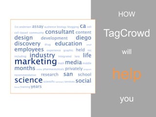 HOW

TagCrowd
   will


 help
  you
 