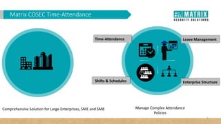 WHY VAM in Corporates?Matrix COSEC Time-Attendance
5
Comprehensive Solution for Large Enterprises, SME and SMB
Leave Management
Enterprise Structure
Manage Complex Attendance
Policies
Time-Attendance
Shifts & Schedules
 