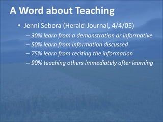 A Word about TeachingJenniSebora (Herald-Journal, 4/4/05)30% learn from a demonstration or informative50% learn from information discussed75% learn from reciting the information90% teaching others immediately after learning