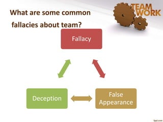 Why teams dont work