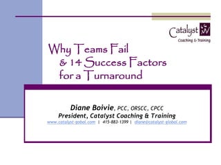 Why Teams Fail
 & 14 Success Factors
 for a Turnaround

          Diane Boivie, PCC, ORSCC, CPCC
     President, Catalyst Coaching & Training
www.catalyst-gobal.com | 415-883-1399 | diane@catalyst-global.com
 