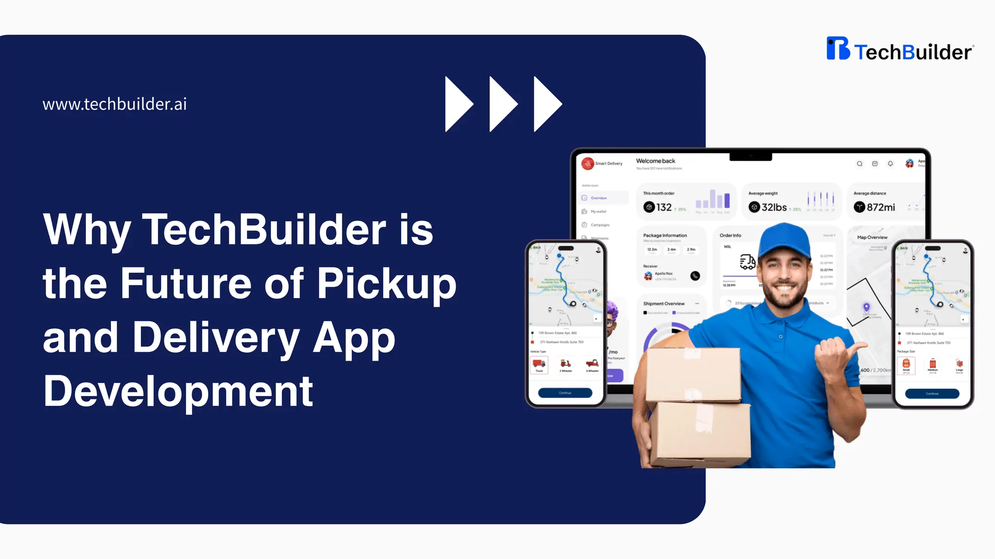 Why TechBuilder is
the Future of Pickup
and Delivery App
Development
www.techbuilder.ai