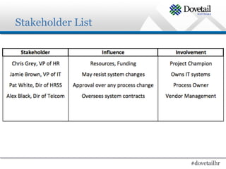 Stakeholder List




                   #dovetailhr
 