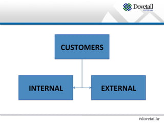 CUSTOMERS	
  



INTERNAL	
           EXTERNAL	
  


                                    #dovetailhr
 