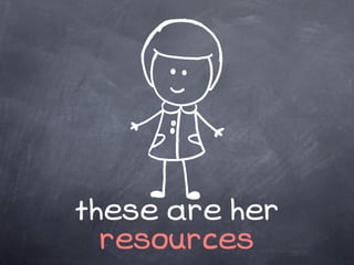 these are her
  resources
 