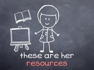these are her
  resources
 