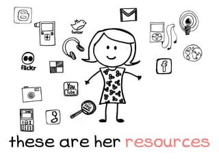these are her resources
 