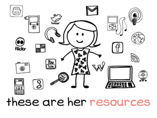 these are her resources
 