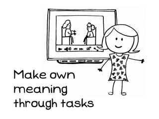 Make own
meaning
through tasks
 