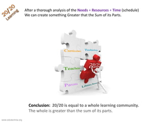 Conclusion: 20/20 is equal to a whole learning community.
The whole is greater than the sum of its parts.
After a thorough analysis of the Needs + Resources + Time (schedule)
We can create something Greater that the Sum of its Parts.
www.edutechnia.org
 