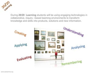 During 20/20 Learning students will be using engaging technologies in
collaborative, inquiry –based learning environments to transform
knowledge and skills into products, solutions and new information.
www.edutechnia.org
 
