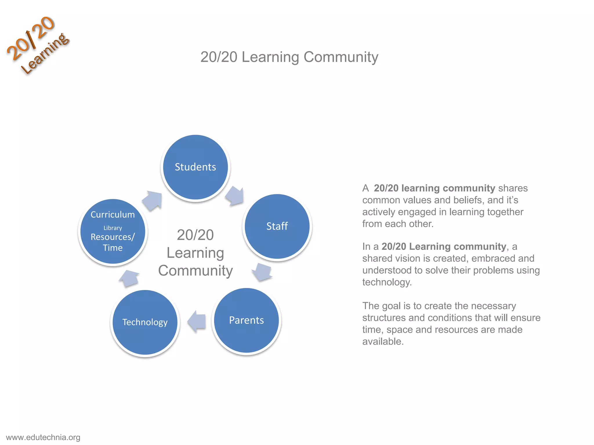 Why Technology Is Failing In Public Schools