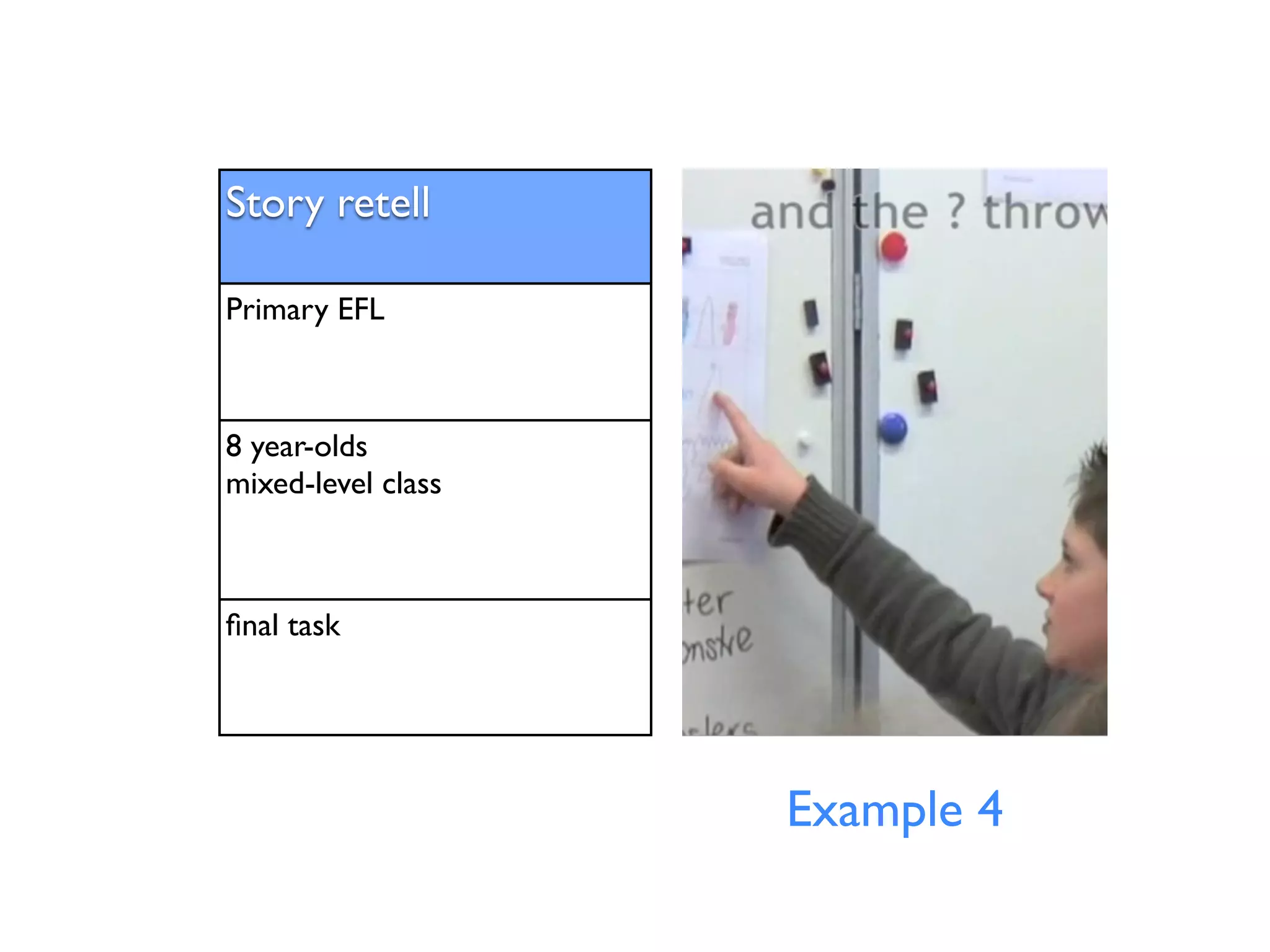 Story retell 
Primary EFL 
8 year-olds 
mixed-level class 
final task 
Example 4 
 
