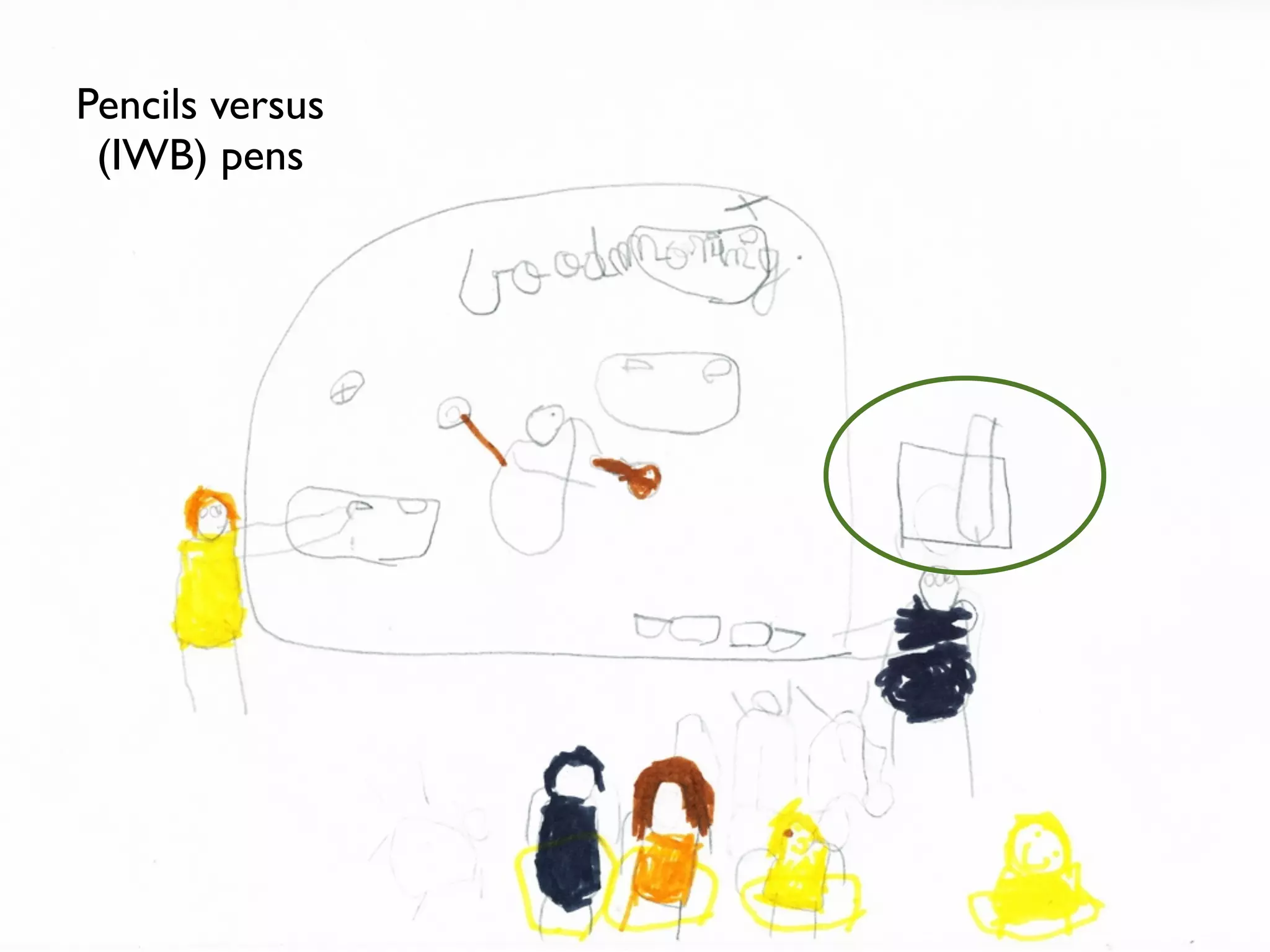 Pencils versus 
(IWB) pens 
 