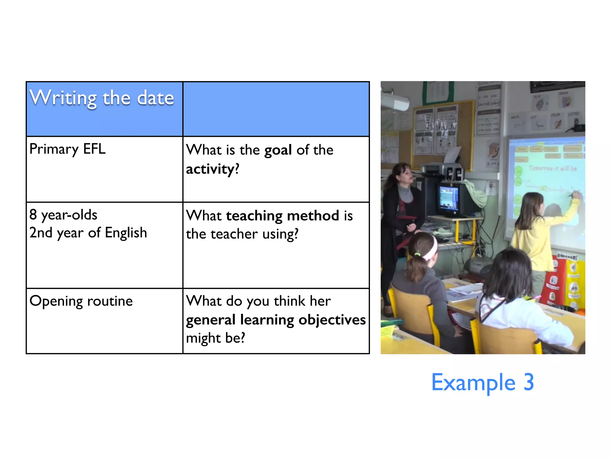 Writing the date 
Primary EFL What is the goal of the 
activity? 
8 year-olds 
2nd year of English 
What teaching method is 
the teacher using? 
Opening routine What do you think her 
general learning objectives 
might be? 
Example 3 
 