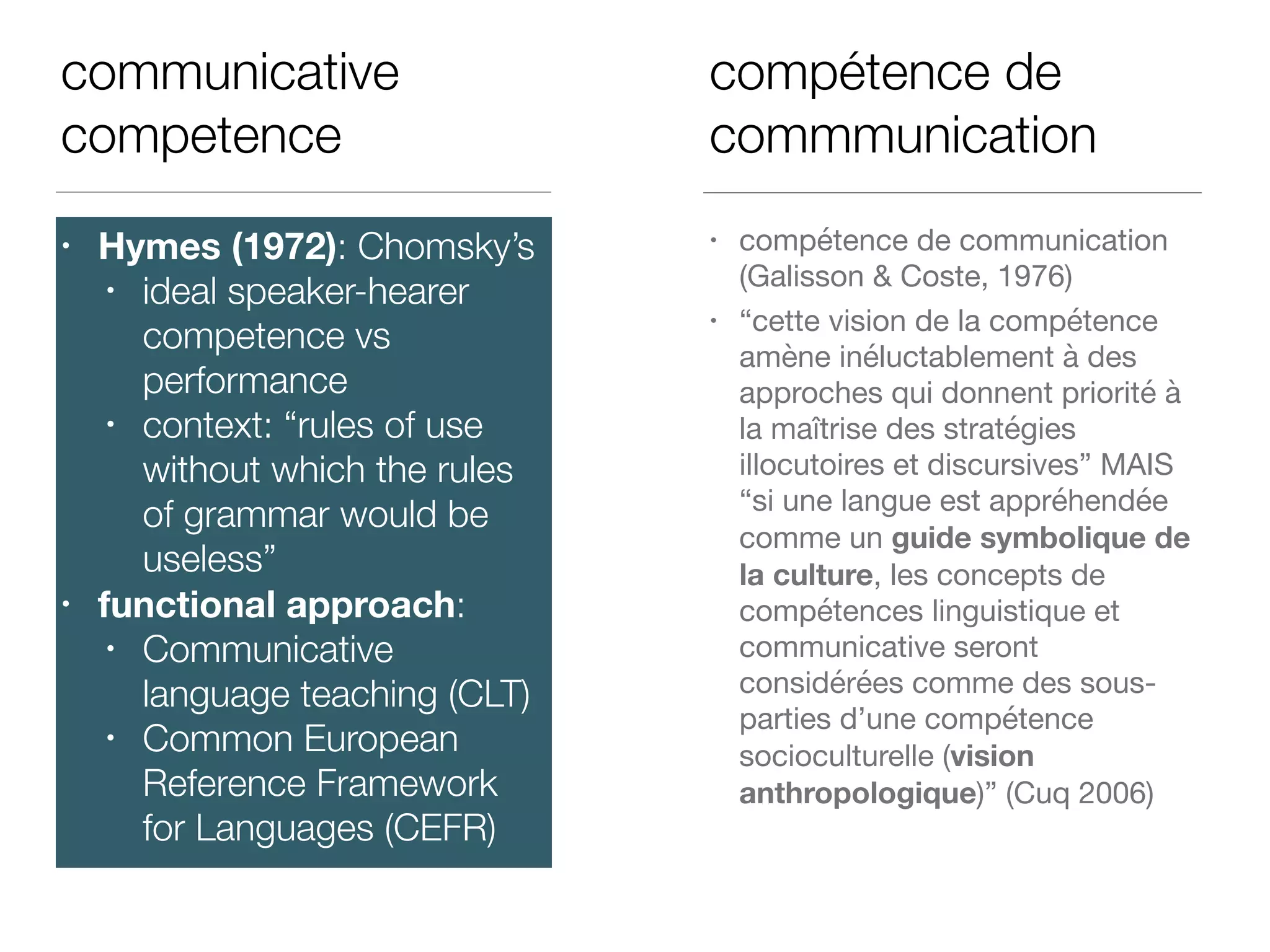 communicative
competence
• Hymes (1972): Chomsky’s
• ideal speaker-hearer
competence vs
performance
• context: “rules of use
without which the rules
of grammar would be
useless”
• functional approach:
• Communicative
language teaching (CLT)
• Common European
Reference Framework
for Languages (CEFR)
compétence de
commmunication
• compétence de communication
(Galisson & Coste, 1976)

• “cette vision de la compétence
amène inéluctablement à des
approches qui donnent priorité à
la maîtrise des stratégies
illocutoires et discursives” MAIS
“si une langue est appréhendée
comme un guide symbolique de
la culture, les concepts de
compétences linguistique et
communicative seront
considérées comme des sous-
parties d’une compétence
socioculturelle (vision
anthropologique)” (Cuq 2006)

 