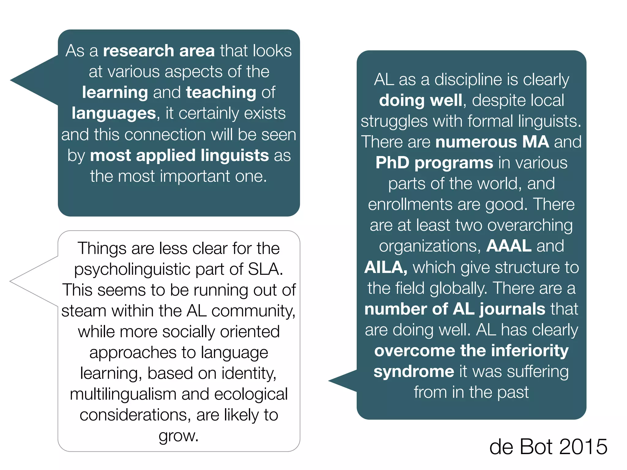 AL as a discipline is clearly
doing well, despite local
struggles with formal linguists.
There are numerous MA and
PhD programs in various
parts of the world, and
enrollments are good. There
are at least two overarching
organizations, AAAL and
AILA, which give structure to
the ﬁeld globally. There are a
number of AL journals that
are doing well. AL has clearly
overcome the inferiority
syndrome it was suffering
from in the past
As a research area that looks
at various aspects of the
learning and teaching of
languages, it certainly exists
and this connection will be seen
by most applied linguists as
the most important one.
Things are less clear for the
psycholinguistic part of SLA.
This seems to be running out of
steam within the AL community,
while more socially oriented
approaches to language
learning, based on identity,
multilingualism and ecological
considerations, are likely to
grow.
de Bot 2015
 