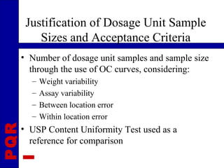 Sample Uniformity Why test blend uniformity | PPT
