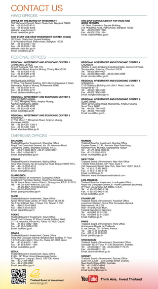 CONTACT US
HEAD OFFICES
OFFICE OF THE BOARD OF INVESTMENT
555 Vibhavadi-Rangsit Road, Chatuchak, Bangkok 10900
Tel: 	 +66 (0) 2553-8111
Fax: 	+66 (0) 2553-8315
Website: www.boi.go.th
Email: head@boi.go.th
ONE START ONE STOP INVESTMENT CENTER (OSOS)
18th
Floor, Chamchuri Square Building,
319 Phayathai Road, Pathumwan, Bangkok 10330
Tel: 	 +66 (0) 2209-1100
Fax: 	+66 (0) 2209-1199
Website: osos.boi.go.th
Email: osos@boi.go.th
ONE STOP SERVICE CENTER FOR VISAS AND
WORK PERMITS
18th
Floor, Chamchuri Square Building,
319 Phayathai Road, Pathumwan, Bangkok 10330
Tel: 	 +66 (0) 2209-1100
Fax: 	+66 (0) 2209-1194
Email: visawork@boi.go.th
REGIONAL OFFICES
REGIONAL INVESTMENT AND ECONOMIC CENTER 1
CHIANG MAI OFFICE
Airport Business Park 108-110,
90 Mahidol Road, Amphur Muang, Chiang Mai 50100
Tel: 	 +66 (0) 5329 4100
Fax: 	+66 (0) 5329 4199
Email: chmai@boi.go.th
PHITSANULOK OFFICE
3rd
Floor, Thai Sivarat Building, 59/15 Boromtrilokkanat 2 Road,
Naimuang, Amphur Muang, Phitsanulok 65000
Tel: 	 +66 (0) 5524-8111
Fax: 	+66 (0) 5524-8777
Email: phitsanulok@boi.go.th
REGIONAL INVESTMENT AND ECONOMIC CENTER 2
NAKHON RATCHASIMA
2112/22 Mitraphab Road, Amphur Muang,
Nakhon Ratchasima 30000
Tel: 	 +66 (0) 4438 4200
Fax: 	+66 (0) 4438 4299
Email: korat@boi.go.th
REGIONAL INVESTMENT AND ECONOMIC CENTER 3
KHONKAEN
177/54 Moo 17, Mitraphab Road, Amphur Muang,
Khonkaen 40000
Tel: 	 +66 (0) 4327 1300-2
Fax: 	+66 (0) 4327 1303
Email: khonkaen@boi.go.th
REGIONAL INVESTMENT AND ECONOMIC CENTER 4
CHONBURI
46 Moo 5 Laem Chabang Industrial Estate, Sukhumvit Road,
Toongsukhla, Sriracha, Chonburi 20230
Tel: 	 +66 (0) 3840 4900
Fax: 	+66 (0) 3840 4997, +66 (0) 3840 4999
Email: chonburi@boi.go.th
REGIONAL INVESTMENT AND ECONOMIC CENTER 5
SONGKHLA
7-15 Chaiyong Building Juti Uthit 1 Road, Hadd Yai,
Songkhla 90110
Tel: 	 +66 (0) 7458 4500
Fax: 	+66 (0) 7458 4599
Email: songkhla@boi.go.th
REGIONAL INVESTMENT AND ECONOMIC CENTER 6
SURAT THANI
49/21-22 Sriwichai Road, Makhamtia, Amphur Muang,
Surat Thani 84000
Tel: 	 +66 (0) 7740 4600
Fax: 	+66 (0) 7740 4699
Email: surat@boi.go.th
OVERSEAS OFFICES
SHANGHAI
Thailand Board of Investment, Shanghai Office
Royal Thai Consulate General, No. 18, Wanshan Road,
Changning Distric, Shanghai 200336, P.R.C.
Tel:	 +86-21-5260-9876, +86-21-5260-9877
Fax:	+86-21-5260-9873
Email: shanghai@boi.go.th
BEIJING
Thailand Board of Investment, Beijing Office
Royal Thai Embassy, No.40 Guang Hua Road, Beijing 100600 P.R.C.
Tel: 	 +86-10-6532-4510
Fax: 	+86-10-6532-1620
Email: beijing@boi.go.th
GUANGZHOU
Thailand Board of Investment, Guangzhou Office
Investment Promotion Section, Royal Thai Consulate-General,
No.36 Youhe Road, Haizhu District, Guangzhou, P.R.C. 510310
Tel: 	 +86-20-8385-8988 Ext. 220-225,
	 +86-20-8387-7770 (Direct line)
Fax: 	+86-20-8387-2700
Email: guangzhou@boi.go.th
TAIPEI
Thailand Board of Investment, Taipei Office
Taipei World Trade Center, 3rd
Floor, Room 3E 39-40
No.5 Xin-Yi Road, Sec. 5 Taipei 110, Taiwan R.O.C.
Tel:	 +886-2-2345-6663
Fax:	+886-2-2345-9223
Email: taipei@boi.go.th
TOKYO
Thailand Board of Investment, Tokyo Office
Royal Thai Embassy, 8th
Floor, Fukuda Building West,
2-11-3, Akasaka, Minato-ku, Tokyo 107-0052 Japan
Tel:	 +81 (0) 3-3582-1806
Fax:	+81 (0) 3-3589-5176
Email: tyo@boi.go.th
OSAKA
Thailand Board of Investment, Osaka Office
Royal Thai Consulate-General, Bangkok Bank Building, 7th
Floor,
1-9-16 Kyutaro-Machi, Chuo-Ku, Osaka 541-0056 Japan
Tel:	 +81 (0) 6-6271-1395
Fax:	+81 (0) 6-6271-1394
Email: osaka@boi.go.th
SEOUL
Thailand Board of Investment, Seoul Office
#1804, 18th
Floor, Koryo Daeyeongak Center,
97 Toegye-ro, Jung-gu, Seoul, 100-706, Korea
Tel:	 +82-2-319-9998
Fax:	+82-2-319-9997
Email: seoul@boi.go.th
MUMBAI
Thailand Board of Investment, Mumbai Office
Express Tower, 12th
Fl., Barrister Rajni Patel Marg,
Nariman Point, Mumbai, Maharashtra 400021
Tel: 	 +91-22-2204-1589-90
Fax: 	+91-22-2282-1525
Email: mumbai@boi.go.th
NEW YORK
Thailand Board of Investment, New York Office
7 World Trade Center, 34th
Floor, Suite F,
250 Greenwich Street, New York, New York 10007, U.S.A.
Tel: 	 +1 (0) 212 422 9009
Fax: 	+1 (0) 212 422 9119
Email: nyc@boi.go.th
Website: www.thinkasiainvestthailand.com
LOS ANGELES
Thailand Board of Investment, Los Angeles Office
Royal Thai Consulate-General, 611 North Larchmont Boulevard,
3rd
Floor, Los Angeles CA 90004, U.S.A.
Tel: 	 +1 (0)-323-960-1199
Fax: 	+1 (0)-323-960-1190
Email: boila@boi.go.th
FRANKFURT
Thailand Board of Investment, Frankfurt Office
Investment Section, Royal Thai Consulate-General
Bethmannstr. 58,5.0G
60311 Frankfurt am Main,
Federal Republic of Germany
Tel: 	 +49 (069) 92 91 230
Fax: 	+49 (069) 92 91 2320
Email: fra@boi.go.th
PARIS
Thailand Board of Investment, Paris Office
Ambassade Royale de Thaïlande
8, rue Greuze, 75116 Paris, France
Tel: 	 +(33-1) 56 90 26 00
Fax: 	+(33-1) 56 90 26 02
Email: par@boi.go.th
STOCKHOLM
Thailand Board of Investment, Stockholm Office
Stureplan 4C 4th
Floor, 114 35 Stockholm, Sweden
Tel:	 +46 (0) 8463 1158, +46 (0) 8463 1174-75
Fax:	+46 (0) 8463 1160
Email: stockholm@boi.go.th
SYDNEY
Thailand Board of Investment, Sydney Office
Suite 101, Level 1, 234 George Street, Sydney,
New South Wales 2000, Australia
Tel: 	 +61-2-9252-4884
Tel: 	 +61-2-9252-4882
Email: sydney@boi.go.th
Thailand Board of Investment
www.boi.go.th
Think Asia, Invest Thailand
 