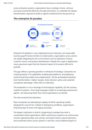 The Agentic Enterprise: Redesigning Operating Models for AI Success | PDF