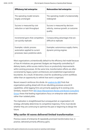 Existing Operating The Agentic Enterprise: Redesigning Operating Models for AI Success | PDF