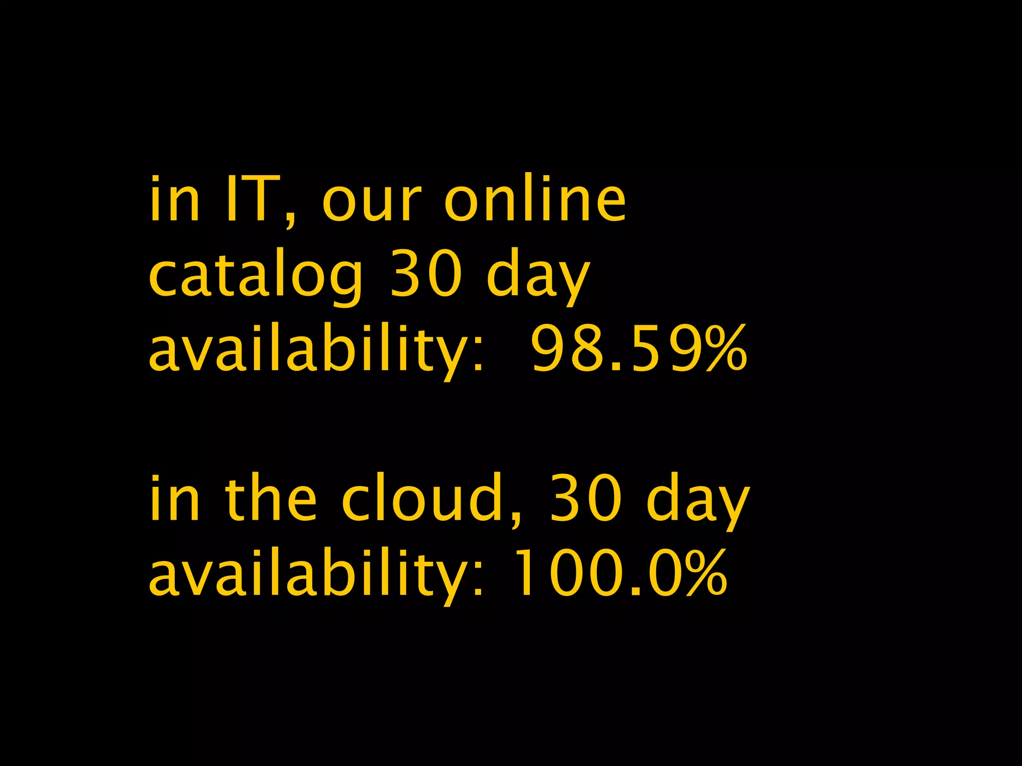 in IT, our online
catalog 30 day
availability: 98.59%
in the cloud, 30 day
availability: 100.0%
 