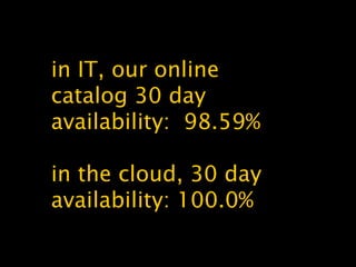 in IT, our online
catalog 30 day
availability: 98.59%
in the cloud, 30 day
availability: 100.0%
 