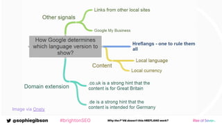 @sophiegibson #brightonSEO Why the F*#& doesn't this HREFLANG work?
Image via Onely
 