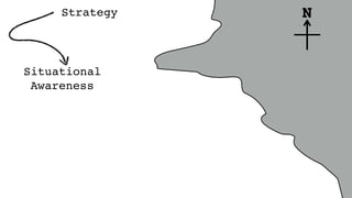 NStrategy
Situational
Awareness
Map
 