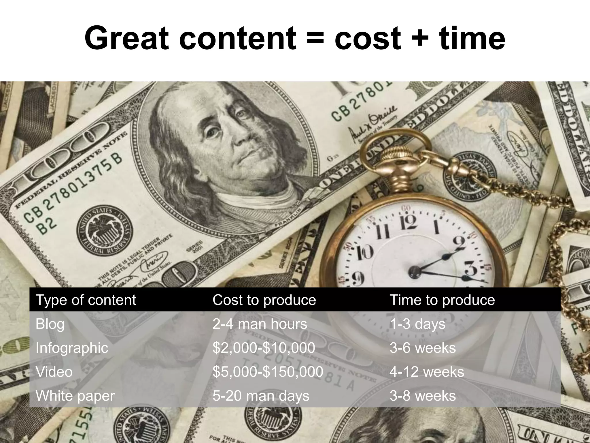 @gdecugis
Some have deep pockets to solve this
Do you?
 