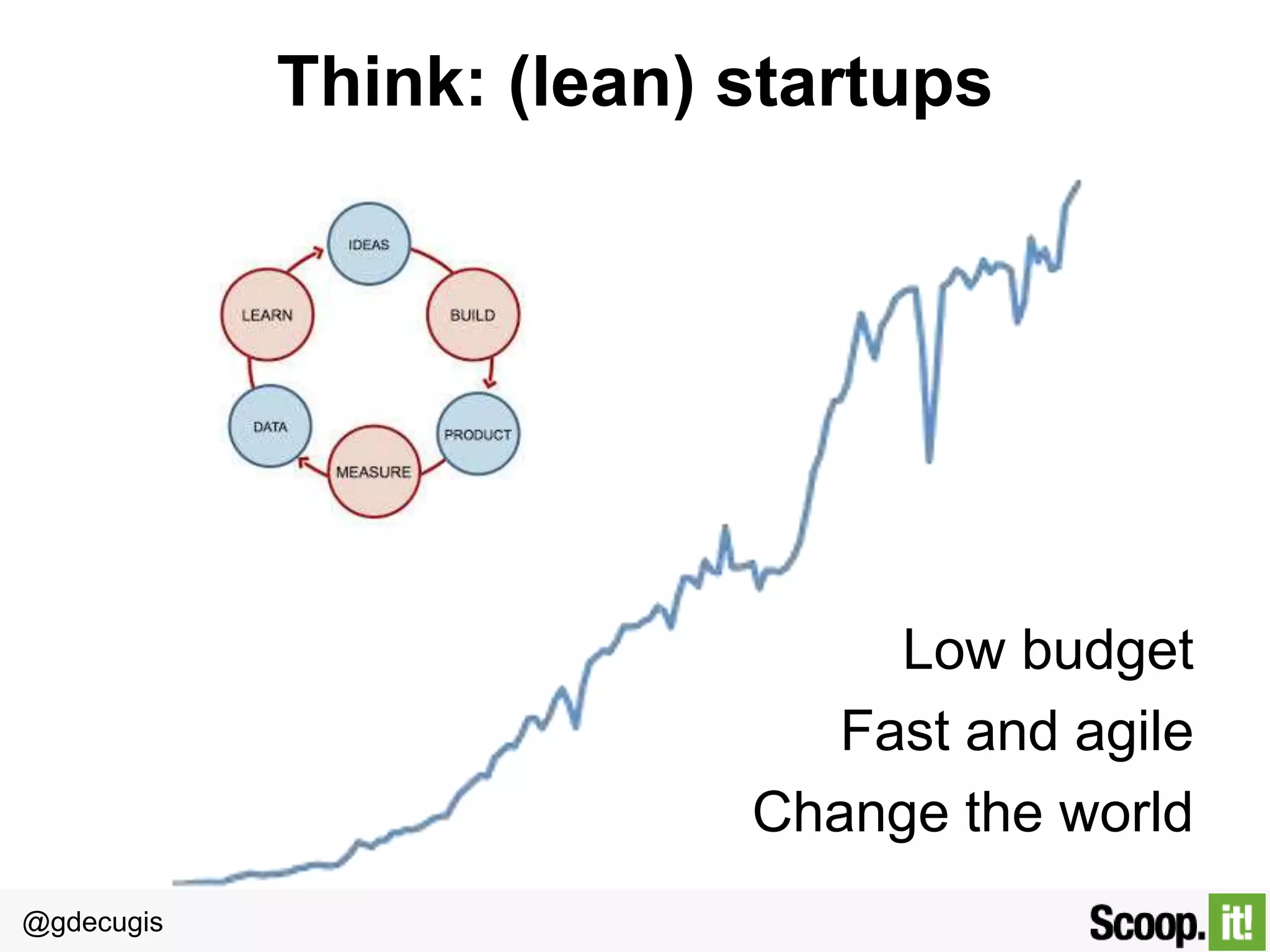 @gdecugis
A framework: L.E.A.N. Content
Leverage
 