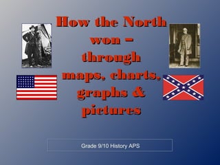 How the NorthHow the North
won –won –
throughthrough
maps, charts,maps, charts,
graphs &graphs &
picturespictures
Grade 9/10 History APS
 