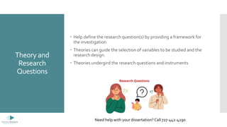 Theory and
Research
Questions
 Help define the research question(s) by providing a framework for
the investigation
 Theories can guide the selection of variables to be studied and the
research design.
 Theories undergird the research questions and instruments
Need help with your dissertation? Call 727-442-4290
 