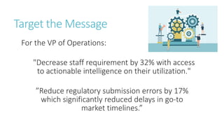 "Decrease staff requirement by 32% with access
to actionable intelligence on their utilization."
Target the Message
For th...