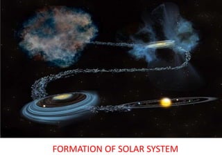 FORMATION OF SOLAR SYSTEM
 
