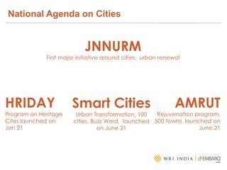 National Agenda on Cities
JNNURM
First major initiative around cities, urban renewal
Smart Cities
Urban Transformation, 100
cities, Buzz Word, launched
on June 21
AMRUT
Rejuvenation program,
500 towns, launched on
June 21
HRIDAY
Program on Heritage
Cites launched on
Jan 21
 