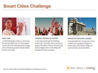 Source: http://www.smartcitieschallenge.in/challenge-overview
Smart Cities Challenge
 