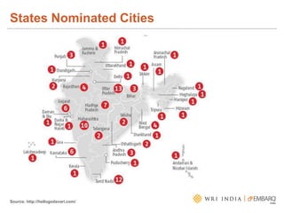 Source: http://hellogodavari.com/
States Nominated Cities
 