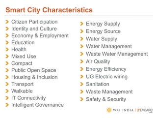 Citizen Participation
Identity and Culture
Economy & Employment
Education
Health
Mixed Use
Compact
Public Open Space
Housing & Inclusion
Transport
Walkable
IT Connectivity
Intelligent Governance
Smart City Characteristics
Energy Supply
Energy Source
Water Supply
Water Management
Waste Water Management
Air Quality
Energy Efficiency
UG Electric wiring
Sanitation
Waste Management
Safety & Security
 
