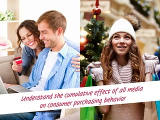 Understand the cumulative effect of all media
on consumer purchasing behavior
 