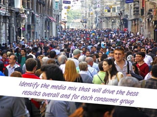 Identify the media mix that will drive the bestresults overall and for each consumer group	
  
 