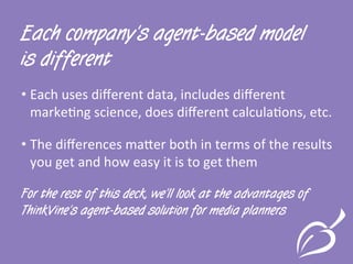 ©	
  ThinkVine.	
  	
  All	
  Rights	
  Reserved.	
  
Each company’s agent-based model
is different
• Each	
  uses	
  diﬀerent	
  data,	
  includes	
  diﬀerent	
  
markeEng	
  science,	
  does	
  diﬀerent	
  calculaEons,	
  etc.	
  
• The	
  diﬀerences	
  ma7er	
  both	
  in	
  terms	
  of	
  the	
  results	
  
you	
  get	
  and	
  how	
  easy	
  it	
  is	
  to	
  get	
  them	
  	
  
For the rest of this deck, we’ll look at the advantages of
ThinkVine’s agent-based solution for media planners
 